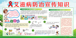 艾滋病