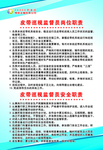 巡视监督员 安全职责 岗位职责