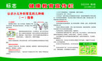健康教育宣传栏 小儿隐睾