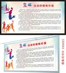 篮球运动宣传展板图片