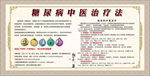 糖尿病中医疗法