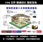 暖通行业八大系统