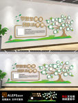 团队照片墙企业文化墙员工风风采