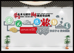 国学经典学校文化墙