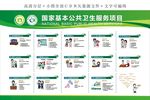 国家14项基本公共卫生服务项目