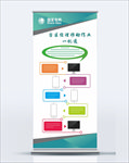图表易拉宝