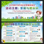 世界糖尿病日