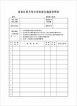 重大项目审批绿色通道受理表