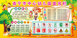 幼儿园展板