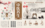 中医养生养生馆背景墙