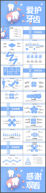 简约爱护牙齿工作汇报PPT模板