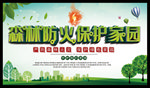 预防火灾 保护家园 森林防火