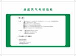换届风气考核指标