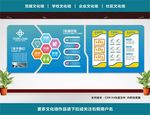 企业文化墙
