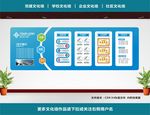 企业文化墙