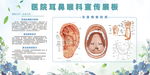 耳鼻喉科