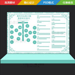 婚礼席位图