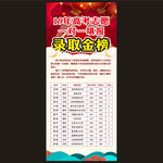 展架 高考 金榜