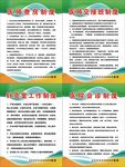 医院管理制度