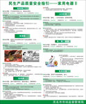 家用电器类