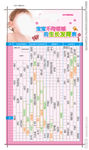 奶粉包装广告海报