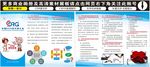 中国DRG改革收付费折页