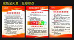 消防安全管理制度