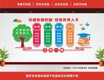 三风一训