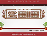 村规民约