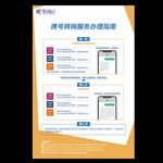 携号转网服务办理指南