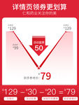 价格趋线