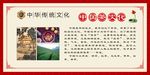 中国茶文化
