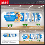 企业文化墙