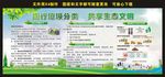 垃圾分类宣传