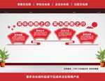 感恩文化墙