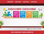 感恩文化墙