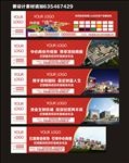 地产广告 地产围墙 地产海报