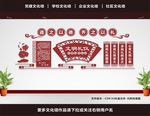 礼仪文化墙