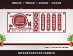 礼仪文化墙
