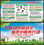 世界艾滋病日