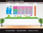 中小学生守则