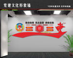 政协形象墙