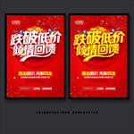 跌破底价