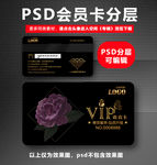 美容VIP卡