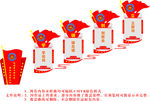 消防救援队伍训词文化墙