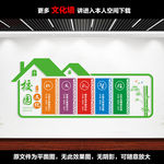 仁义礼智信