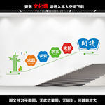 校园楼梯标语