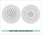 十二星座日晷圆盘