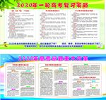 高考命题 重大改革  高考 冲