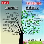 励志树